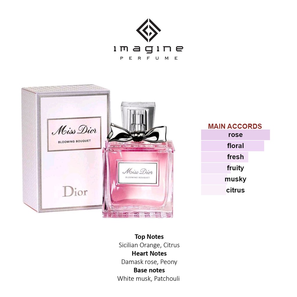 dior blooming bouquet notes