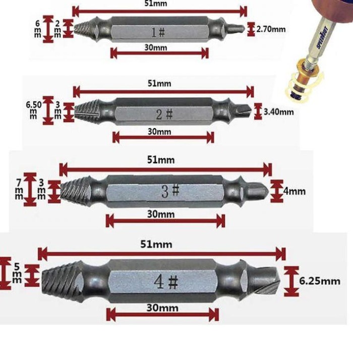 Pembuka Baut Rusak Screw Demaged Extractor Broken Striped Speed Out