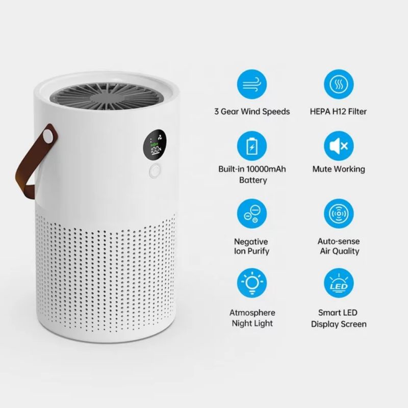 Portable Air Purifier Rechargeable Car Mobil Ruangan pembersih udara dengan filter hepa dan air quality check dengan baterai