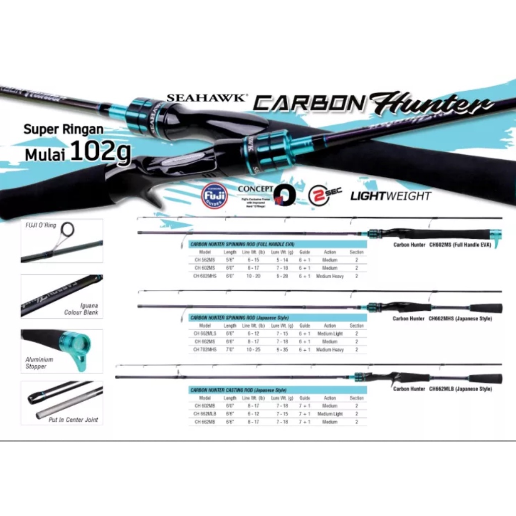 Joran seahawk carbon hunter BC SPINNING CASTING
