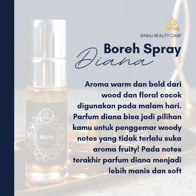 PARFUM BOREH DIANA BANAJ BEAUTY CARE / PARFUM BANAJ