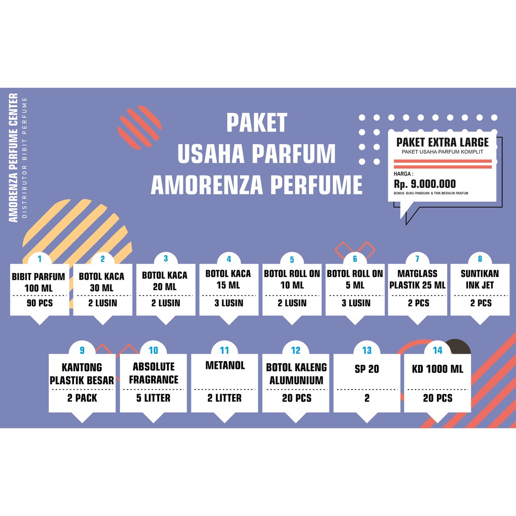 PAKET EXTRA LARGE - PAKET USAHA PARFUM LENGKAP DENGAN BIBIT PARFUM 100 ML 90 PCS