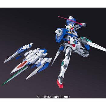 Unik  MG 00 Raiser  Limited