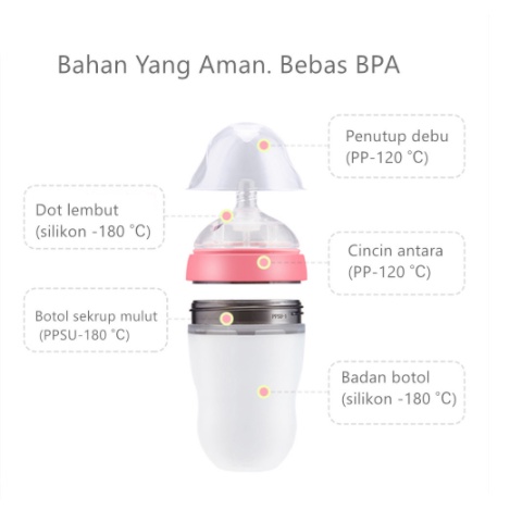 Olla Newborn Baby Bottle 150ml/250ml Silikon Nano Botol Bayi Susu Dengan Antibakteri Dot Bayi Botol Feeding Bottle