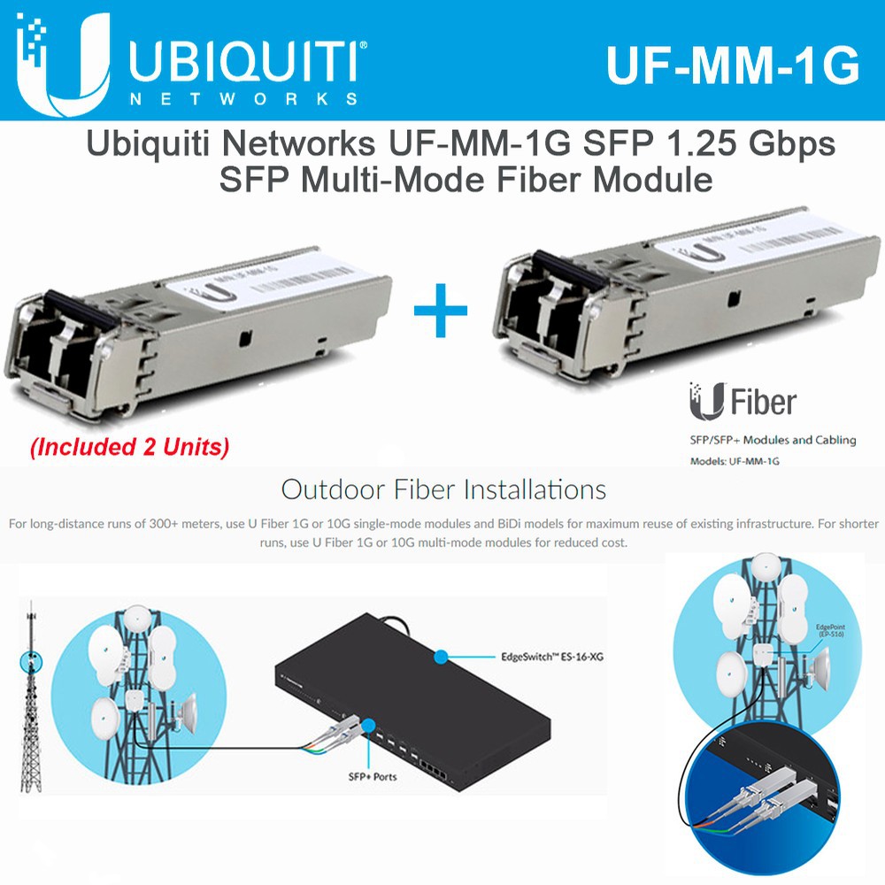 Ubiquiti SFP UF-MM-1G Unifi Fiber Multi Mode 1 Gbps