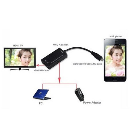 ITSTORE dapter Converter Micro USB TO HDMI MHL For Smartphone Android to televisi