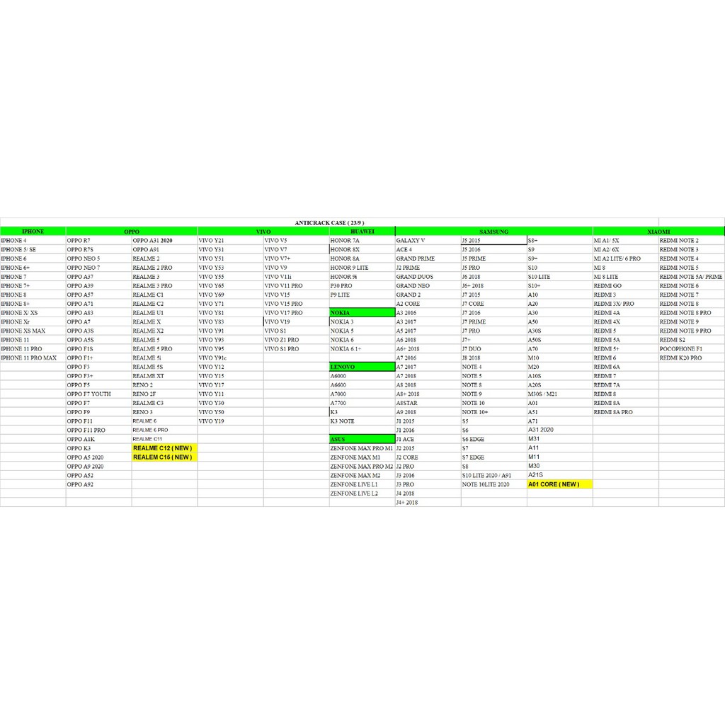 anticrack basic samsung a10 a20 a30 a30s a50s a50 a70 m10 m20 a10s a20s m30s a51 a71 A31 A01 a11 m11