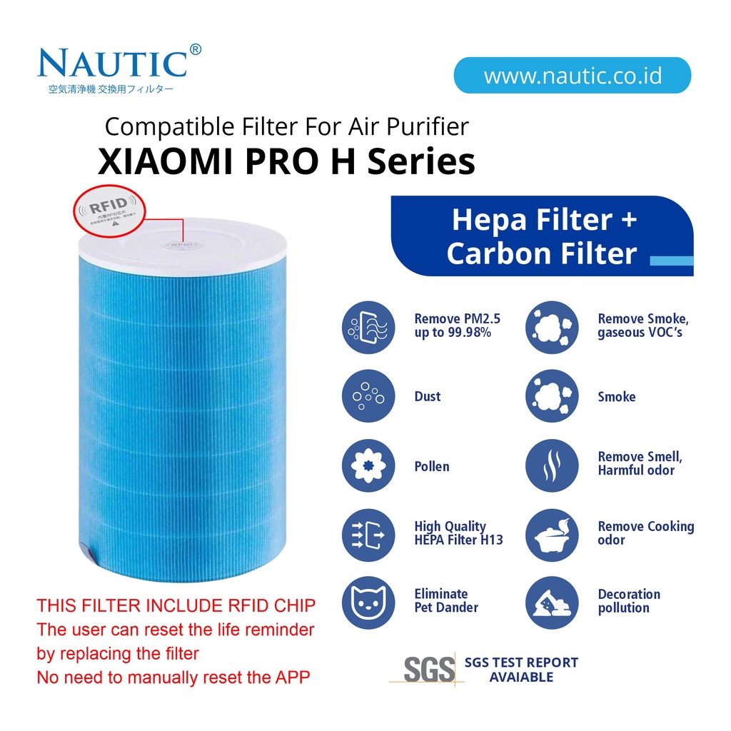 NAUTIC - Filter kompatibel Xiaomi Mi Air Purifier PRO H Filter Pembersih Udara Pro H