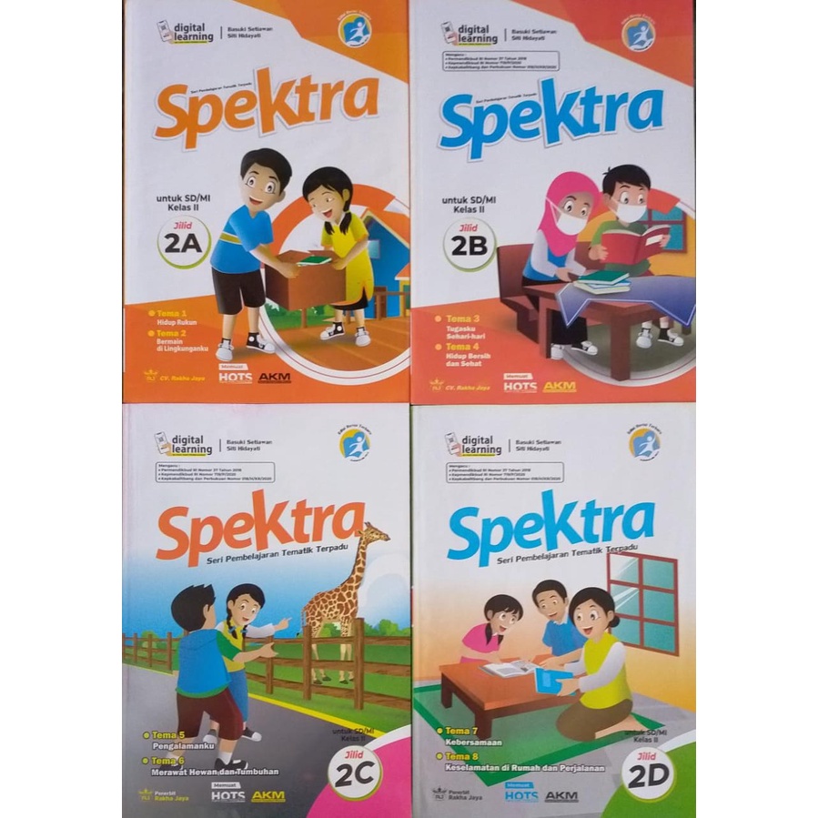 Spektra Tematik Kelas 2 Jilid A,B,C & D Seri AKM