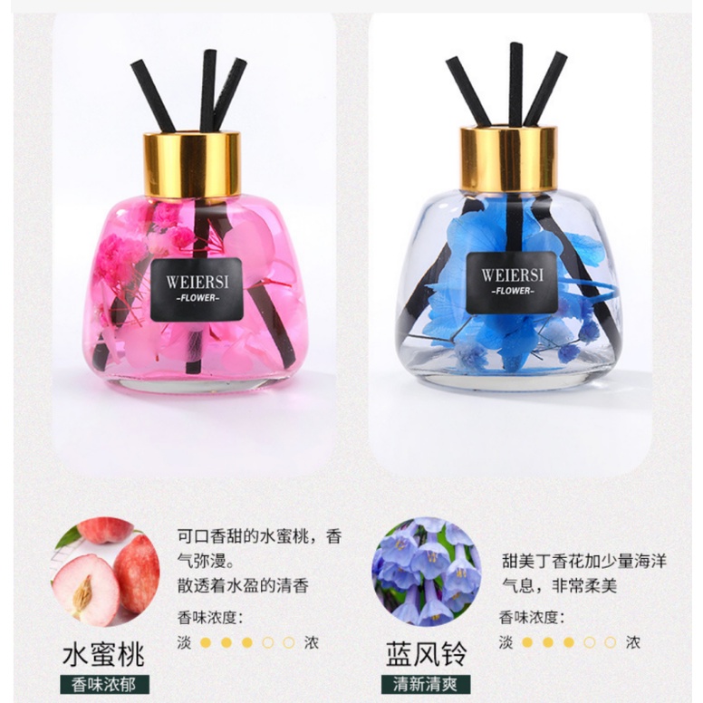 Parfum Pewangi Mobil dan Rumah ZUOHE 120ml Aroma Peach Encounter Freesia Bluebell