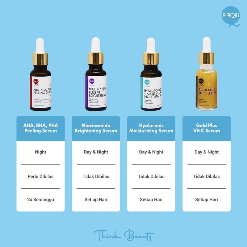 PIPIQIU AHA BHA PHA Peeling Serum Indonesia / Niacinamide Plus Vit C Brightening Hyaluronic Gold