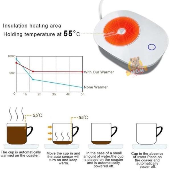 Mug Cangkir Listrik Pamanas Penghangat Teh Kopi Susu Cup Coffee Warmer