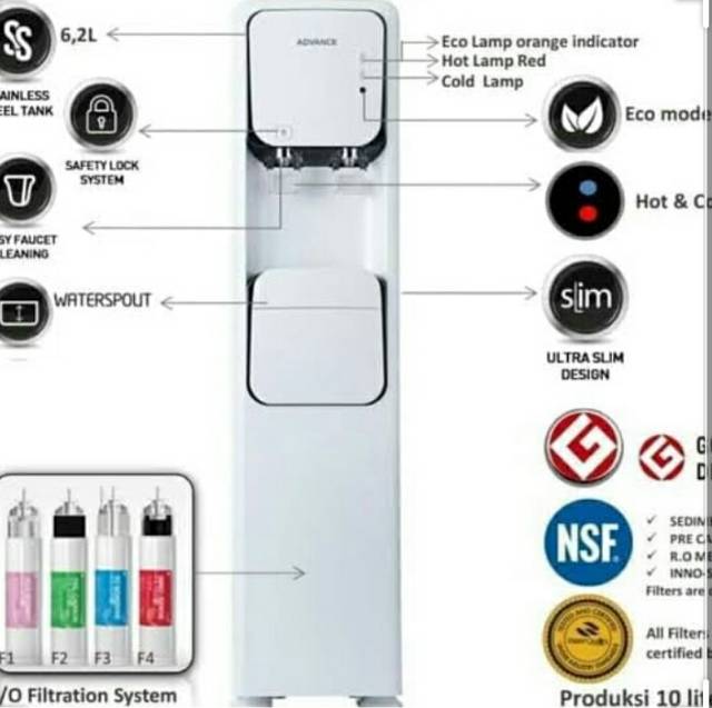 Dispenser/ filter air advance allegro S2 reserver osmosis