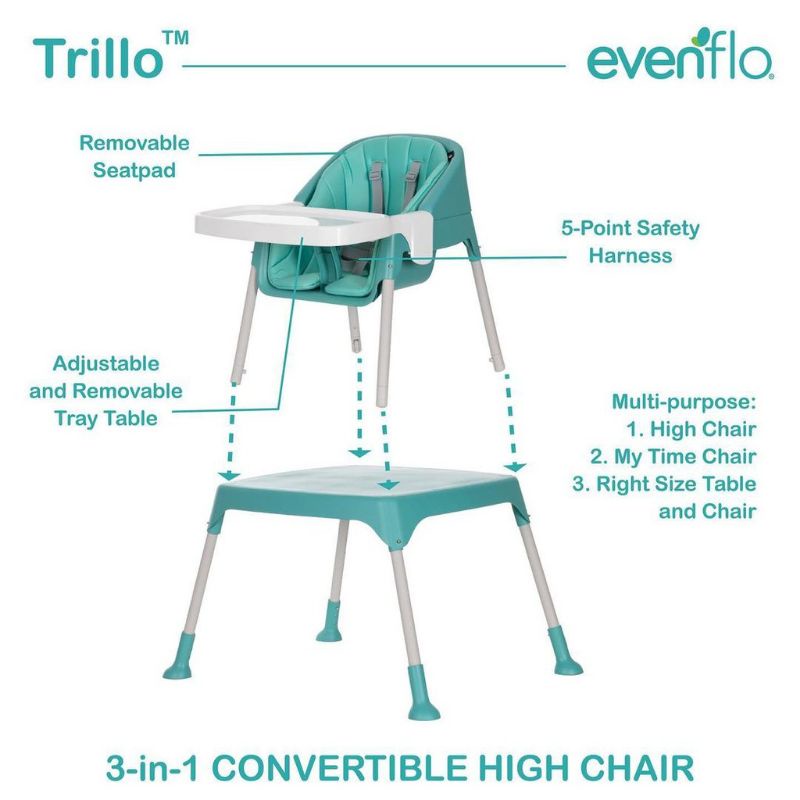 Kursi Makan Bayi 3in1 Evenflo Y9312 Trillo 3in1 High Chair