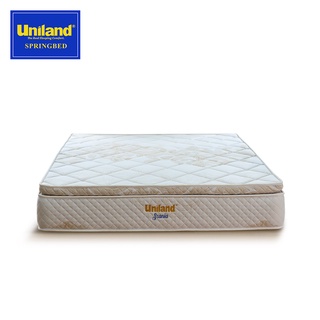 Jual Uniland Springbed Scania Pillowtop - Hanya Kasur Spring Bed ...