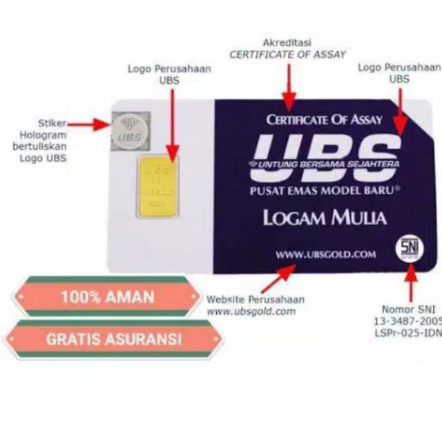 Logam mulia 1gram ubs
