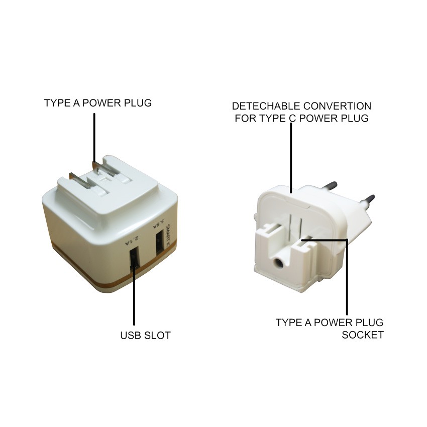 Travel Charger Panzer 2 USB Ports with Smart IC dan Fast Charging 5.6A