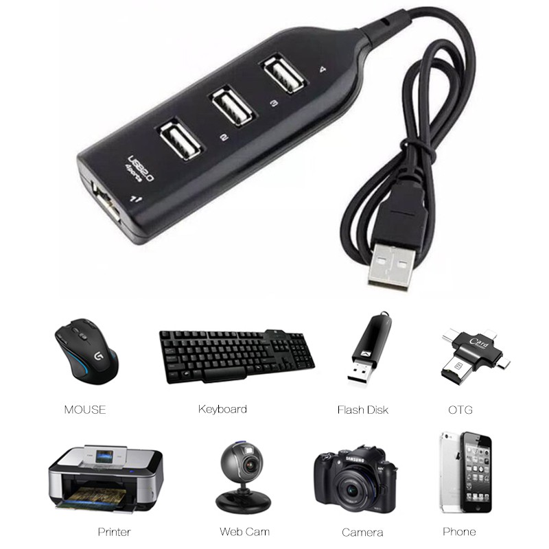 USB HUB 4 Port | Terminal USB 4 in 1 50 cm 4 output