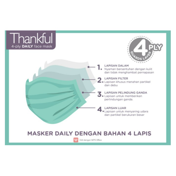 MASKER THANKFUL 4PLY SACHET ISI 5PCS  // MASKER MEDIS 4PLY // MASKER THANKFUL HIJAB // MASKER MEDIS