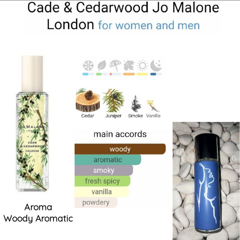 Inspired Parfum Cade & Cedarwood for Unisex