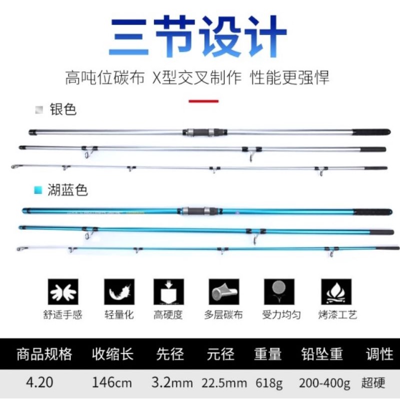 JORAN  LUREKILLER 420 CW 200-400gr