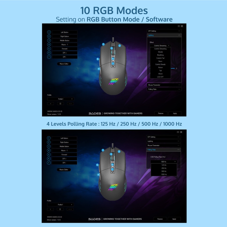 Sades Void RGB PMW 3325