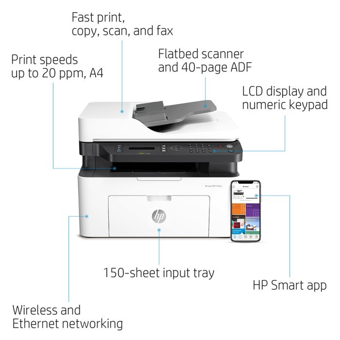 Printer HP LaserJet MFP 137FNW Printer Wireless All In One