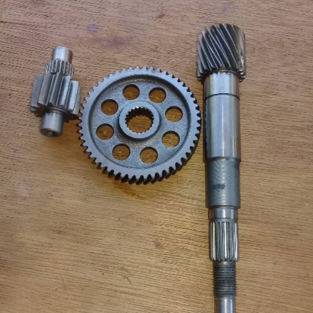 Rasio set Beat fi KZL