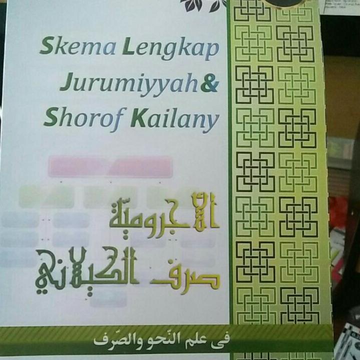 Paling Diminati skema lengkap jurumiyah dan kailanny SKEMA JURUMIYYAH