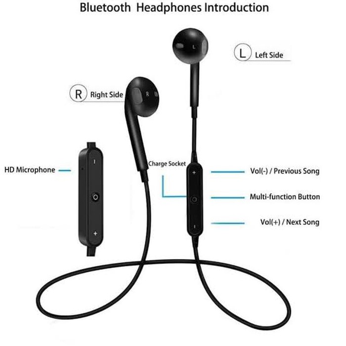 PINZY Headset Bluetooth Sport Original