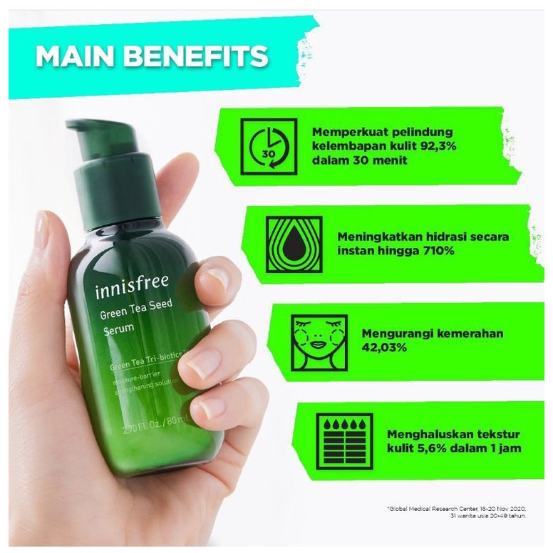 Serum Wajah Innisfree Skincare Korea Perawatan Wajah 1 ml