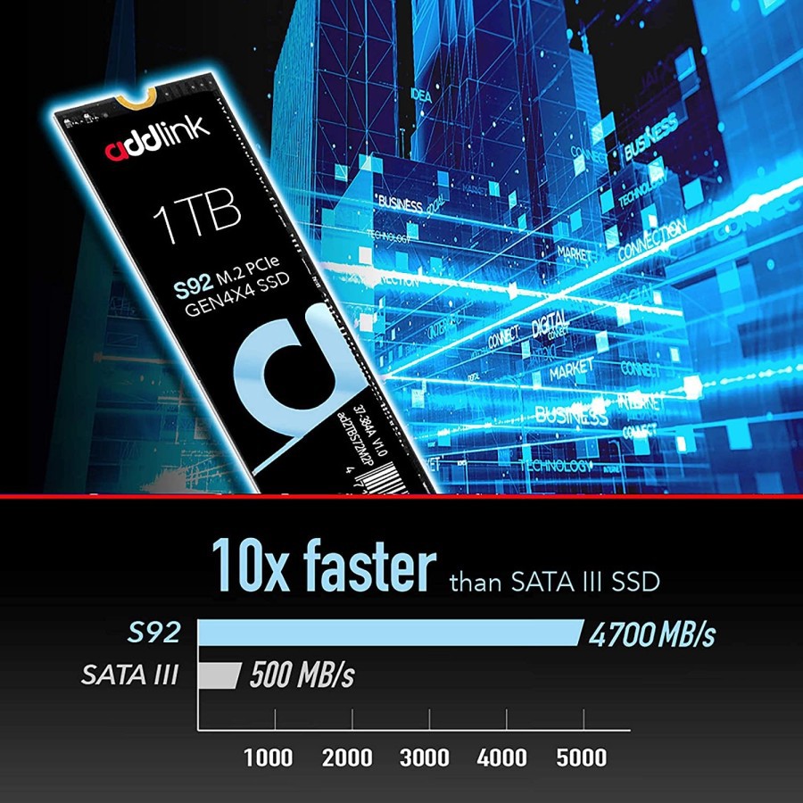 Addlink S92 - 1TB SSD - PCIe Gen 4x4 QLC NVMe M.2