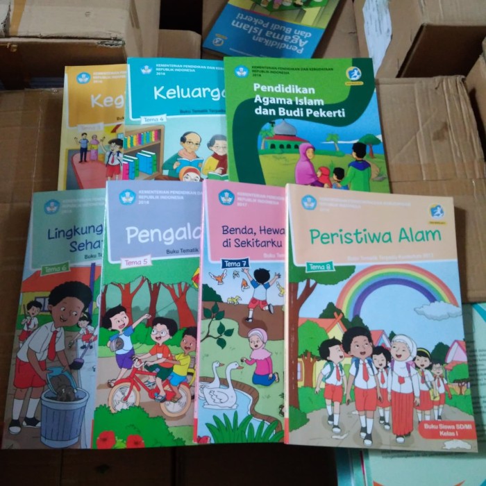 TEMATIK KELAS 1 Terdiri dari 7 BUKU