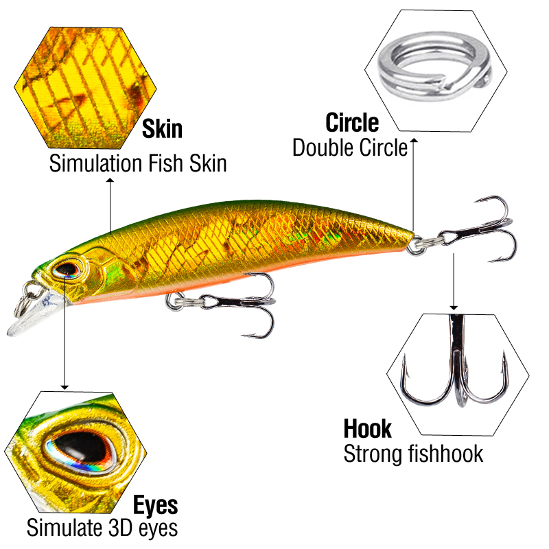 6.8 Cm/4g 4 Pcs/Kotak Air Asin Air Tawar Memancing Umpan Keras Set 3D Mata Ikan Kecil Berenangbaits Memancing Umpan Kit Untuk Bass Trout Walleye