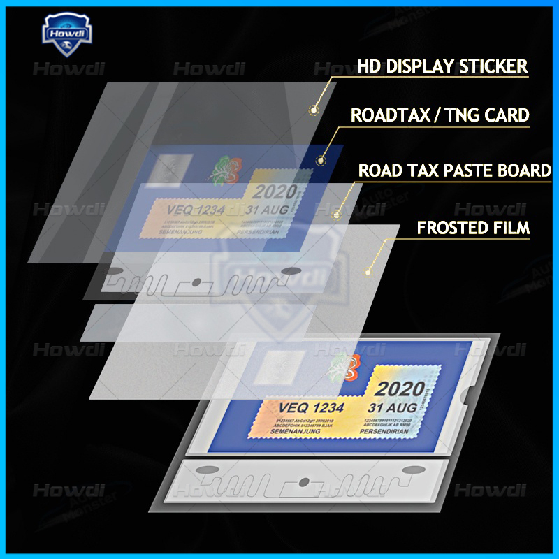 Holder RFID Akrilik High Quality Penahan Pajak Jalan Dengan Frame Alignment Untuk Pemasangan Mudah-SET