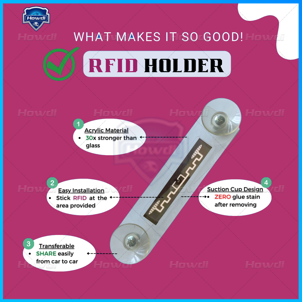 Holder RFID Akrilik High Quality Penahan Pajak Jalan Dengan Frame Alignment Untuk Pemasangan Mudah-SET