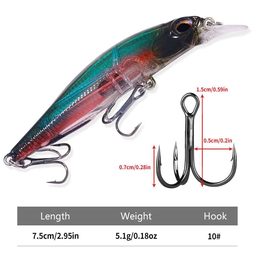 Hengjia 1pcs Artificial Bait Laser Lure Umpan 7.5cm 5.1g 3D Mata Wobbler Keras Umpan Fishing Pancing Hard Minnow Ikan Kecil Umpan