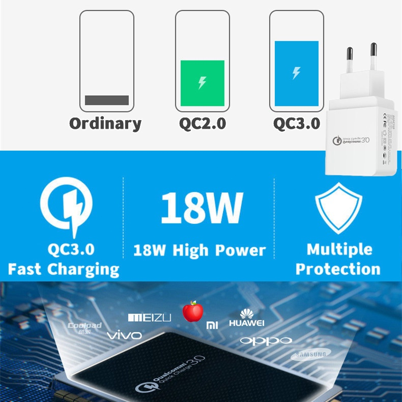 Kepala Charger Wireless 18W QC3.0 Fast Charging 9V / 2A 5V3A Dengan Port USB