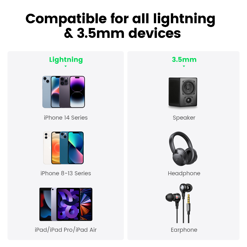 【Stok Produk di Indonesia】Adapter Konverter Lightning Ke Jack Audio Aux 3.5mm Untuk Apple iPhone 14 13 pro Max 13 / 12 / 11 / XS / XR