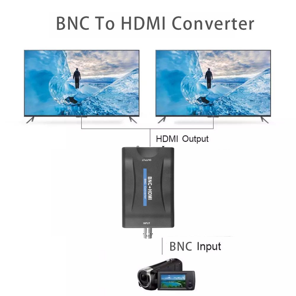 Bnc To HDMI Converter Kabel Sinyal Adapter Display Video Conversor Pengintaitv Konverter Sinyal Untuk Komputer Notebook PC