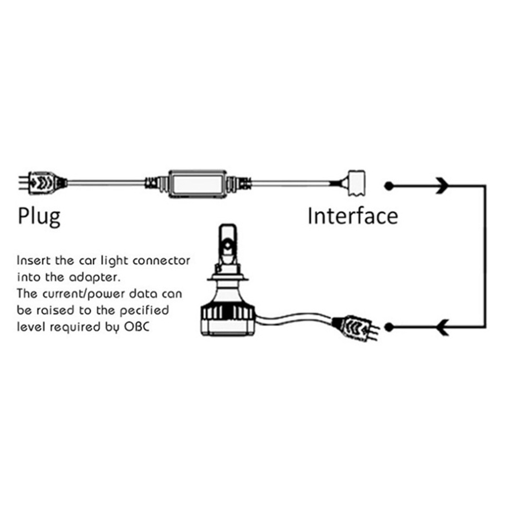 Suppmodel 1pasang H1 H4 H7 H11 9005/9006mobil Auto Error Free LED Headlight Canbus Decoder