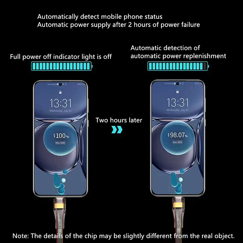 Vaorlo 5A 100W Kabel USB Fast Charging Tipe-C Micro PD Charger Jalur Transmisi Data