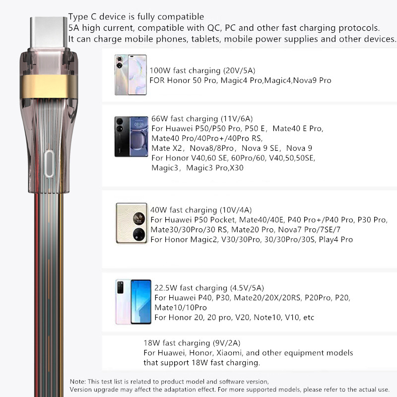 Vaorlo 5A 100W Kabel USB Fast Charging Tipe-C Micro PD Charger Jalur Transmisi Data