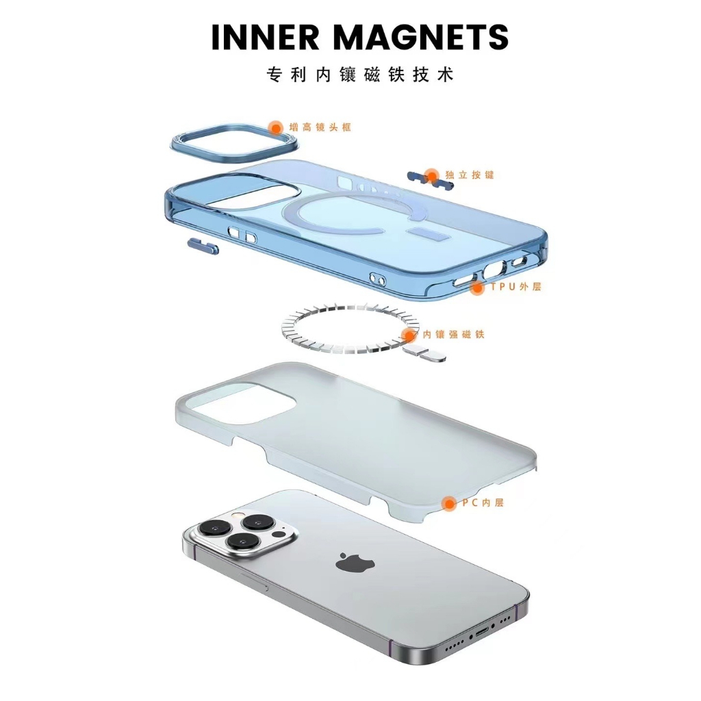 New !! High quality transparent phone case for iPhone ( iPhone 14 13 12 11 Pro Max X XR XSMAX  7 8 plus ) magnetic and drop resistant case