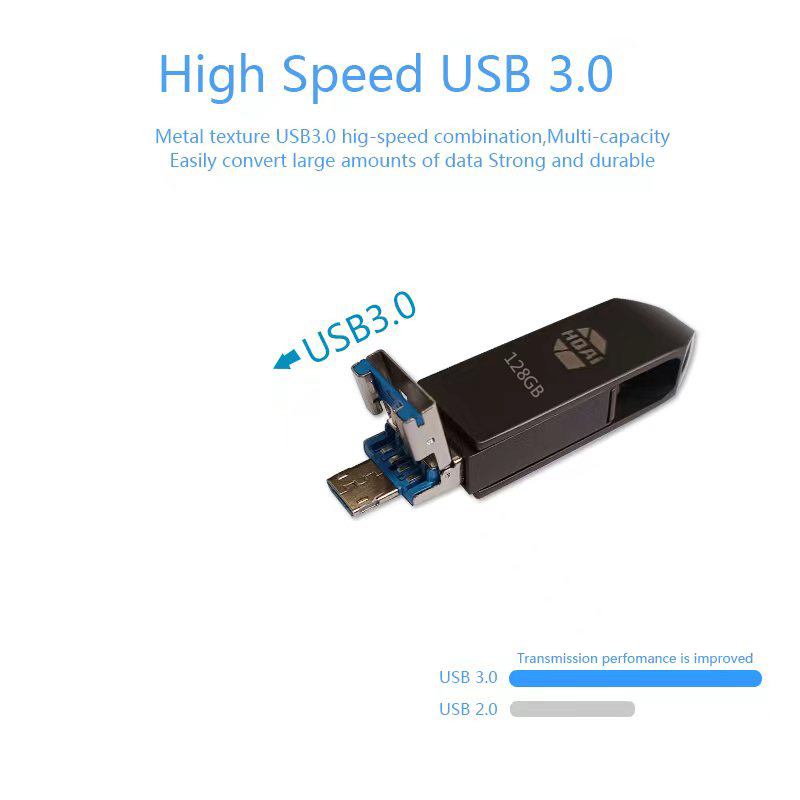 Hqai 3.0 USB 128GB 3in1 OTG Flash Driver Metal Anti Air Driver Disk U Kecepatan Tinggi Cocok Untuk Semua Ponsel Android iPhone6 /7 /8 /X/XR /11 /12 /13 /14