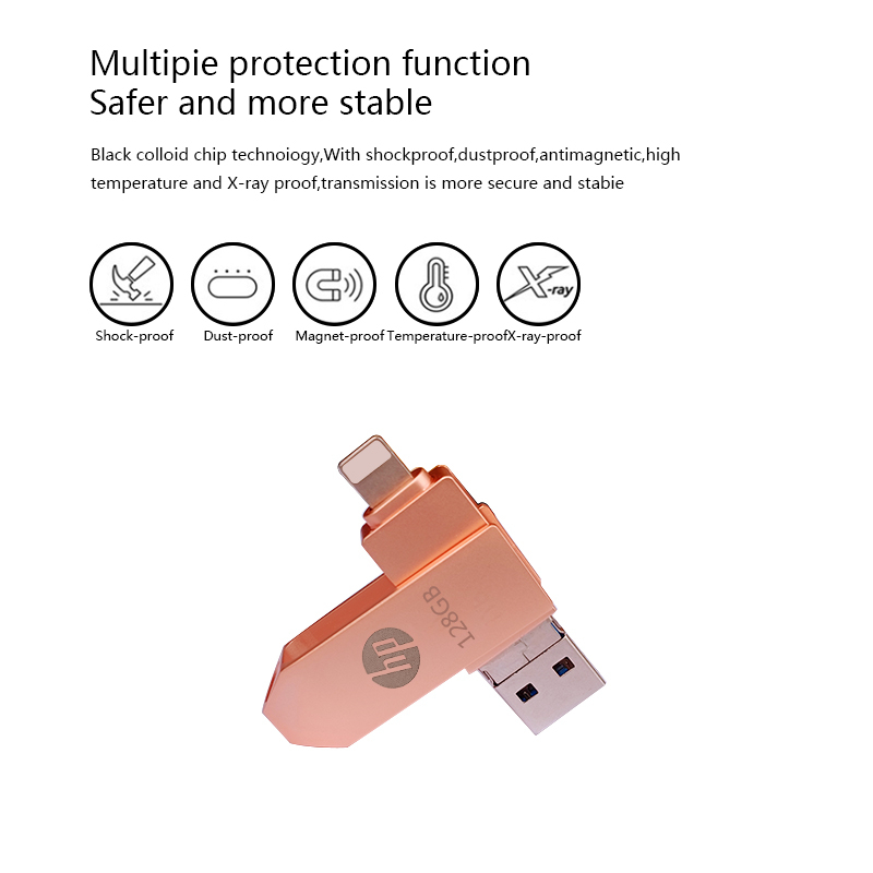 Hqai 3.0 USB 128GB 3in1 OTG Flash Driver Metal Anti Air Driver Disk U Kecepatan Tinggi Cocok Untuk Semua Ponsel Android iPhone6 /7 /8 /X/XR /11 /12 /13 /14