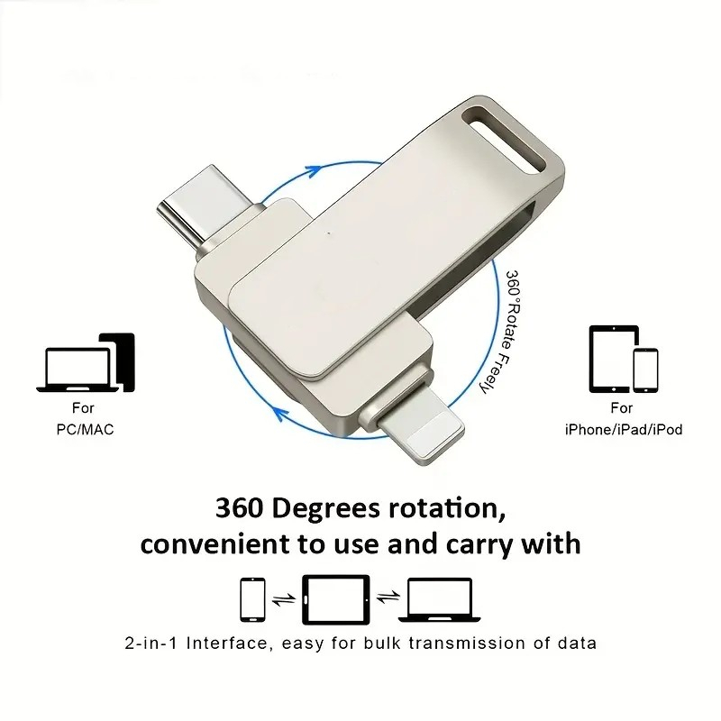 IPHONE Flashdrive 2in1 Baru Untuk ios Type-c Android Flashdisk SD card Untuk Iphone11 12 14 pro USB Drive