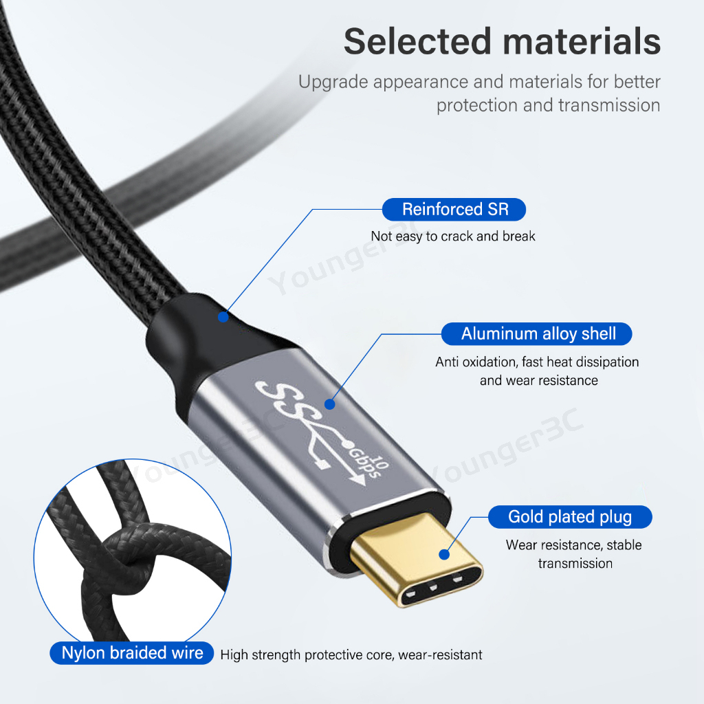 5a Elbow 100W Kabel Data Pengisian Cepat USB 3.1 Type C Transmission Cord 10Gbps Kabel Data Cepat Kabel Video Ekstensi 4K