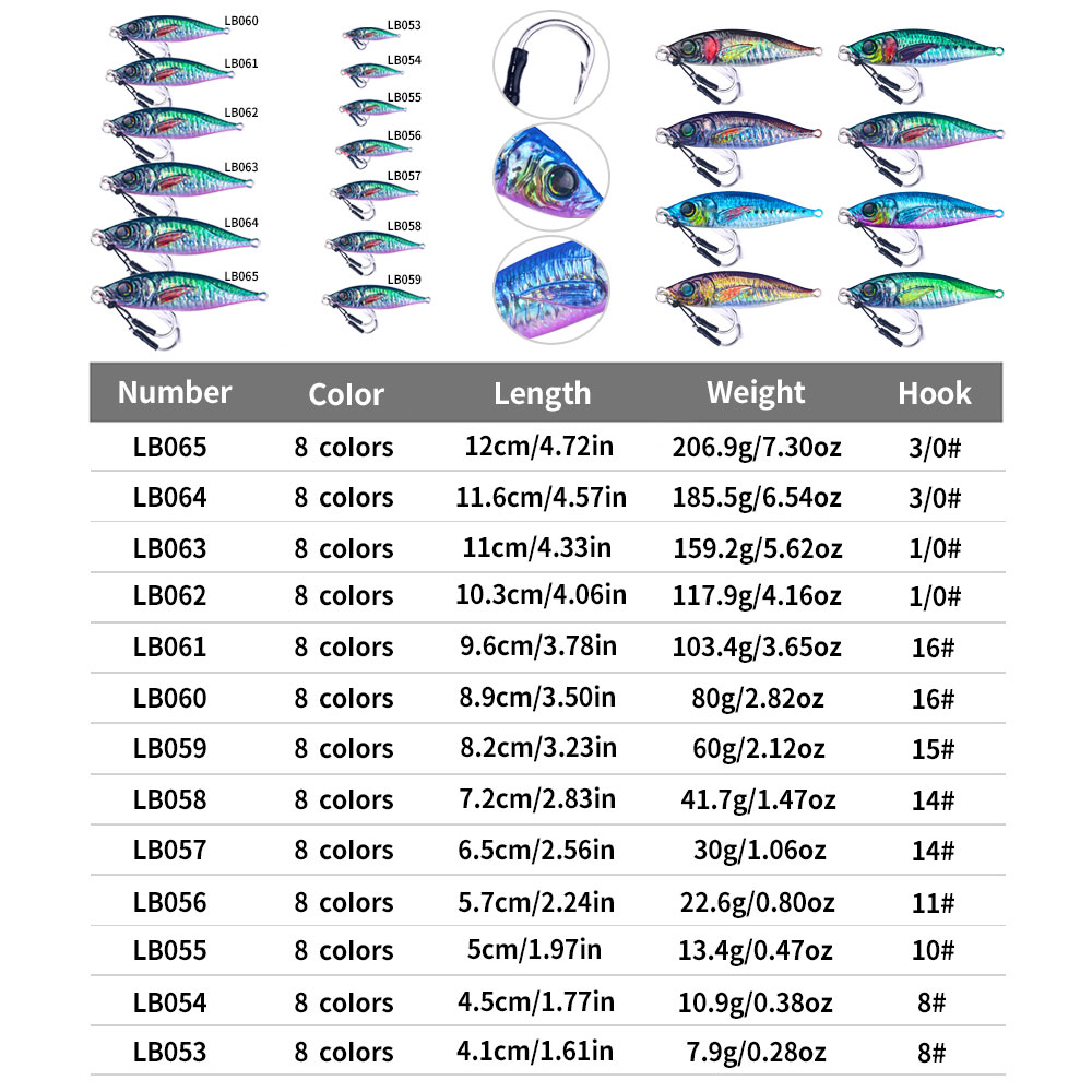 Hengjia Baru 1PCS SLOW Falling Jig Lure 3D Print Fishing Artificial Angler 7g-206g Metal Vertical Hard Bait Tenggelam Jigging Long Casting Fishing Bait Dengan assist hook