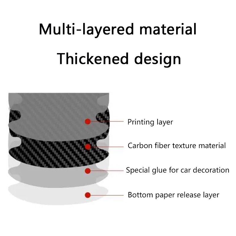 8-piece Stiker Gagang Mangkok Pintu Mobil Tekstur Serat Karbon Stiker Anti Gores Dekorasi Eksterior Mobil